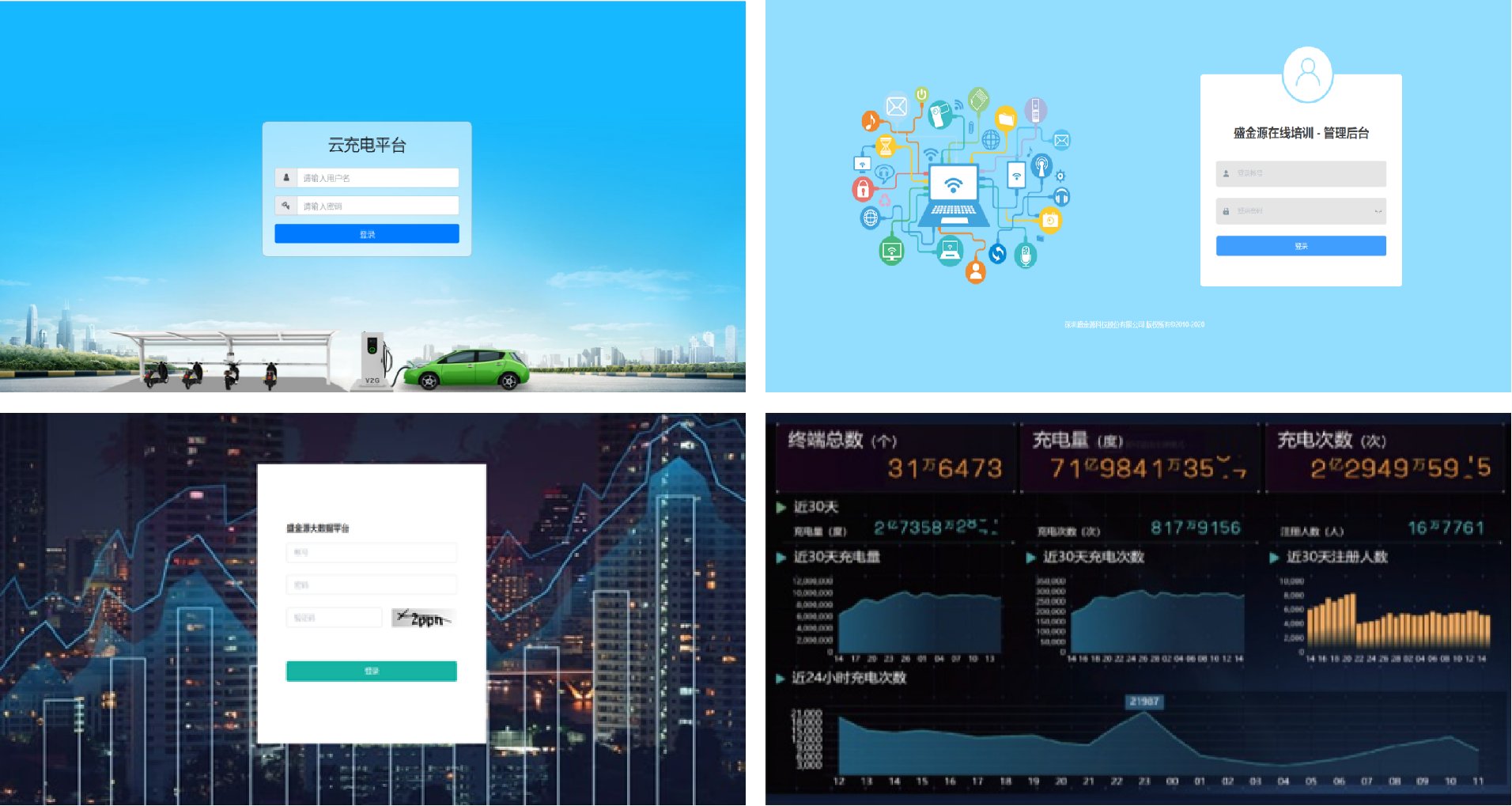 運營管理平臺介紹